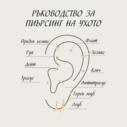 Класически пиърсинг за ушите с цирконий - жълто злато 585