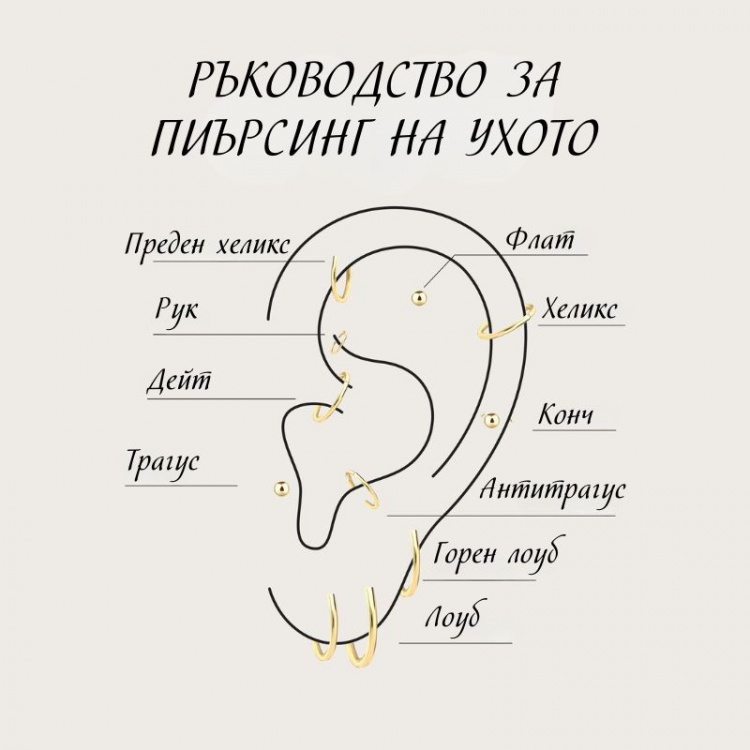 Клаически пиърсинг за ушите с цирконий - бяло злато 585