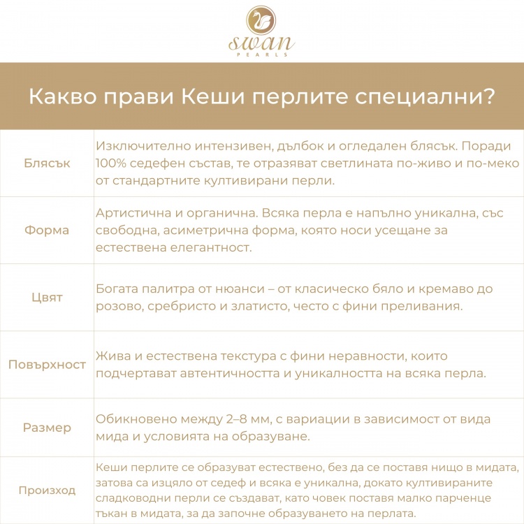 Сребърни обеци с топаз и естествени кеши перли