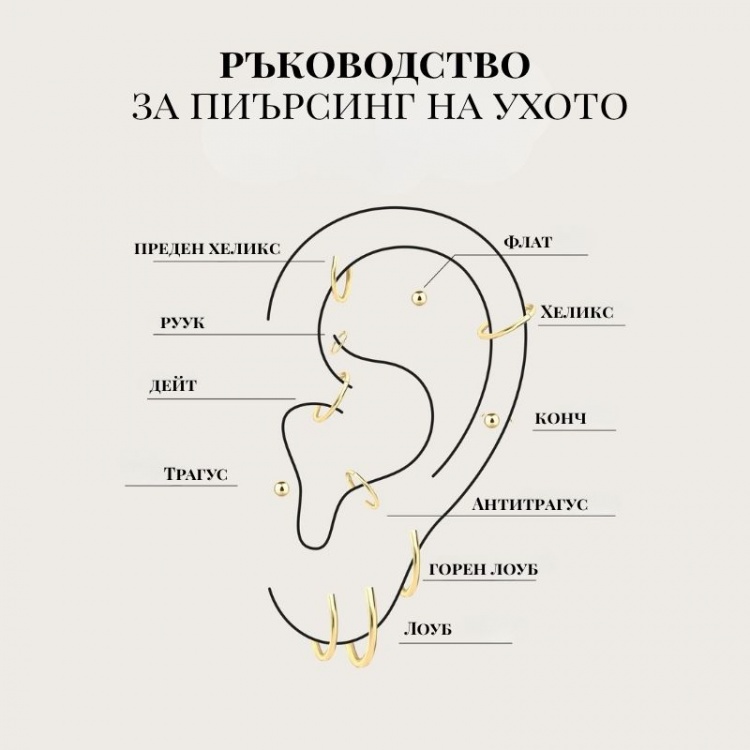 Пиърсинг за ушите халка с камъче - жълто злато 585